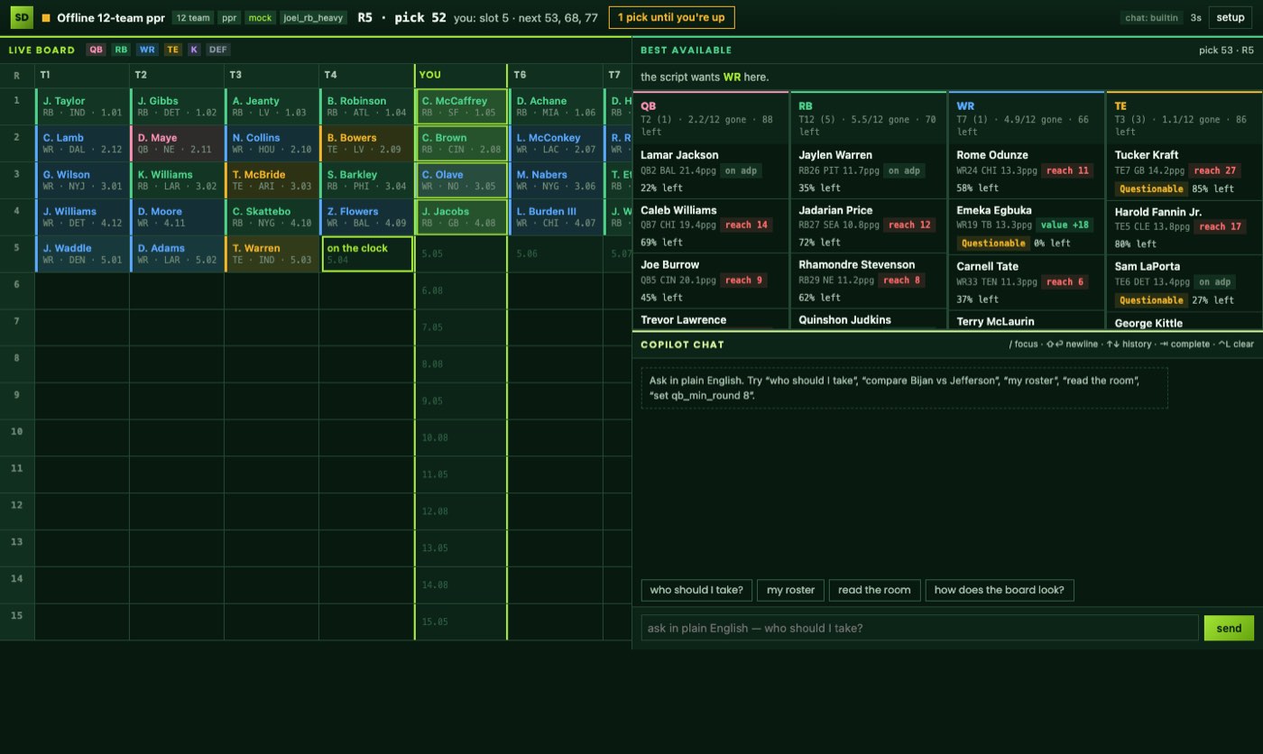 The Draft Copilot mid-draft: live board on the left, best available by position and the chat on the right