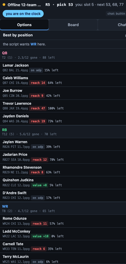 The copilot in its narrow sidebar layout: tabs for options, board and chat